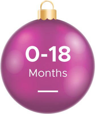 Shop gifts for ages zero to eighteen months.