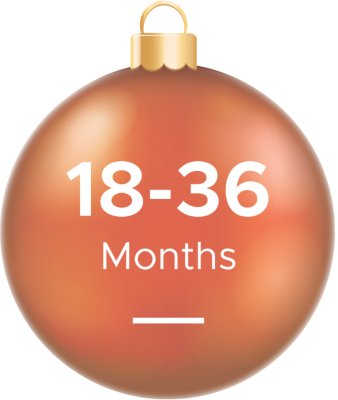 Shop gifts for ages eighteen to thirty six months.