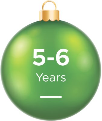Shop gifts for ages five to six years.