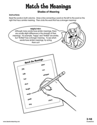 Match the Meanings
