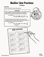 Number Line Fractions