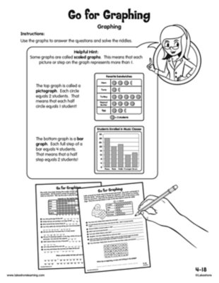 Go for Graphing