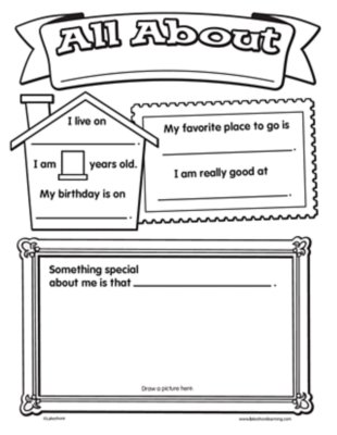 All About Me Poster