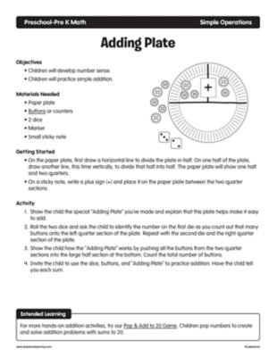 Adding Plate