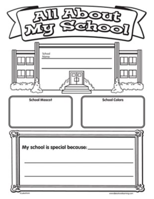 All About My School Poster