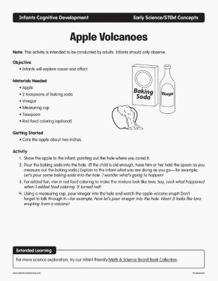 Apple Volcanoes