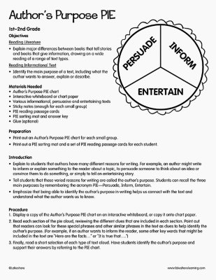 Author&rsquo;s Purpose PIE