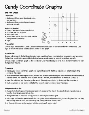 Candy Coordinate Graphs