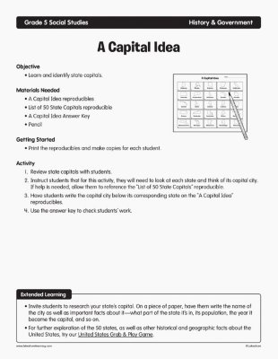 A Capital Idea