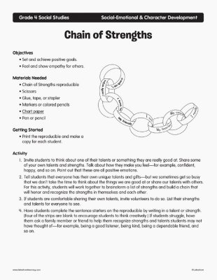Chain of Strengths