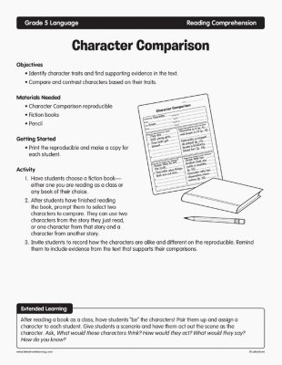Character Comparison