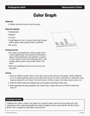 Color Graph