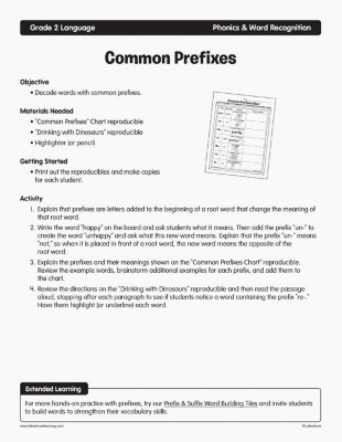 Common Prefixes