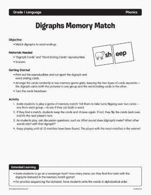 Digraphs Memory Match