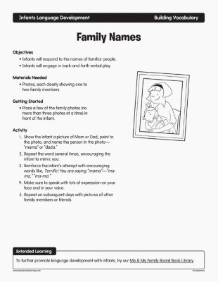 Family Names