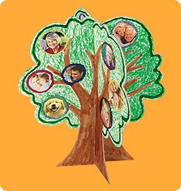 Family Picture Tree