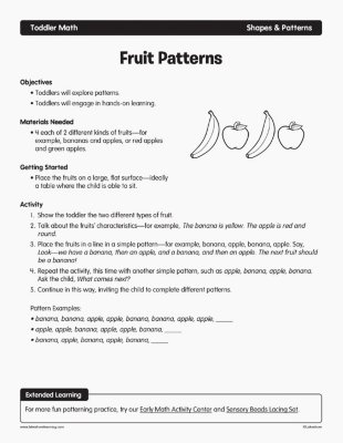 Fruit Patterns