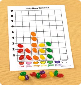 Jelly Bean Math