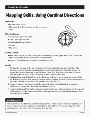 Mapping Skills: Using Cardinal Directions