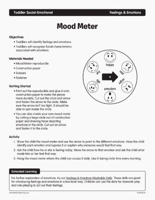 Mood Meter