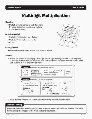 Multidigit Multiplication