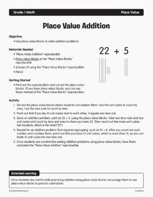 Place Value Addition