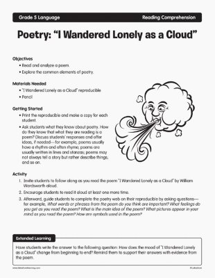 Poetry: “I Wandered Lonely as a Cloud”
