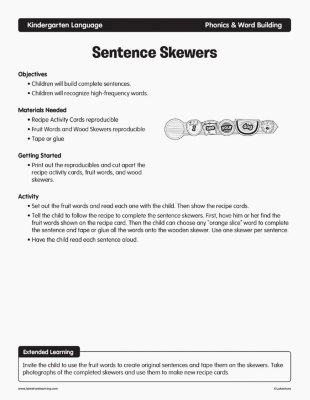 Sentence Skewers