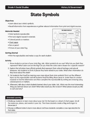 State Symbols