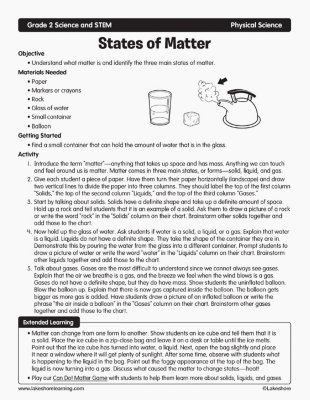 States of Matter