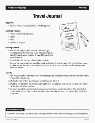 Travel Journal