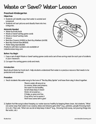 Waste or Save? Water Lesson