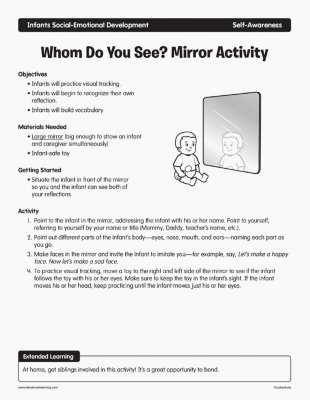Whom Do You See? Mirror Activity