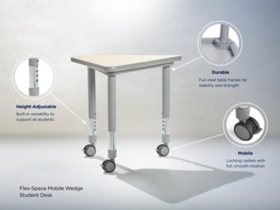 Lakeshore® Furniture: Innovative Designs for Today's Learning Spaces
