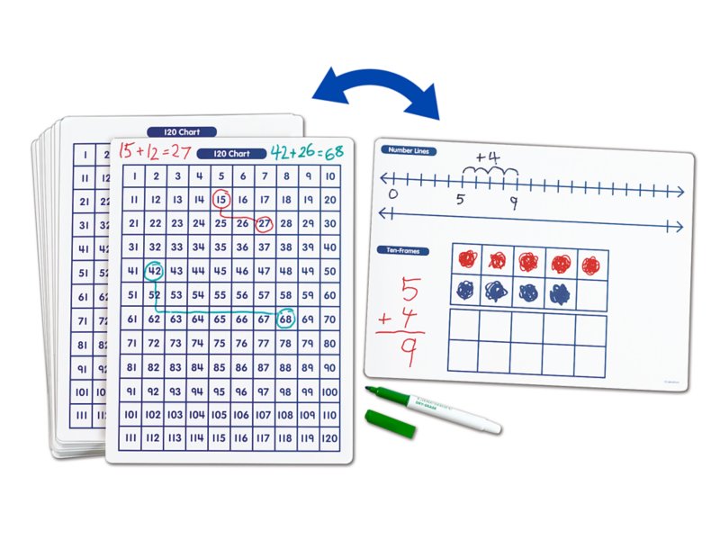 Building Math Skills Write & Wipe Boards - K-Gr. 2 - Set of 30 at ...