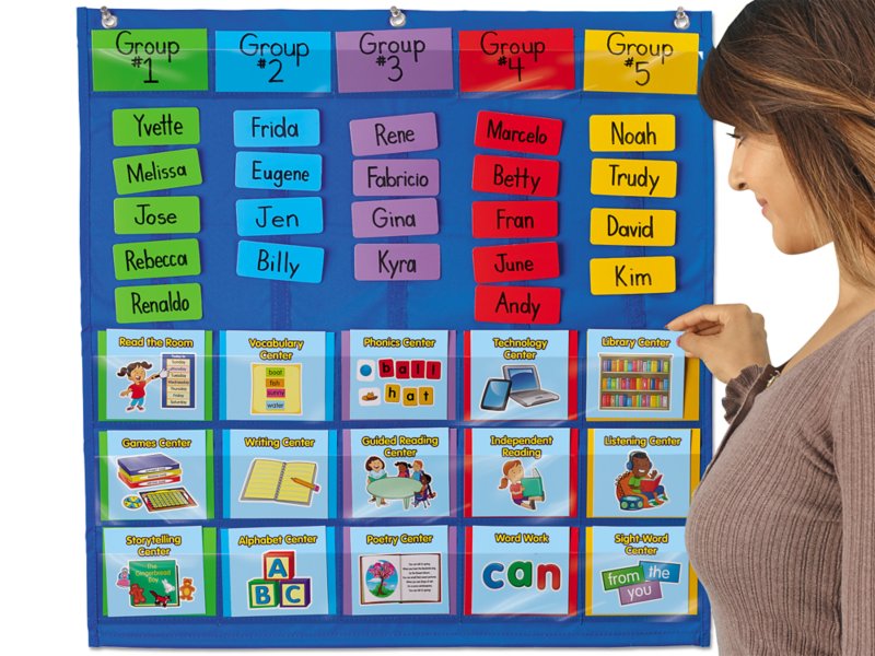 center-rotation-signs-and-cards-pre-k-pages
