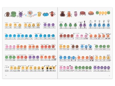 Ed Emberley’s Complete Funprint Drawing Book