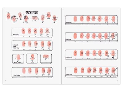 Ed Emberley’s Complete Funprint Drawing Book
