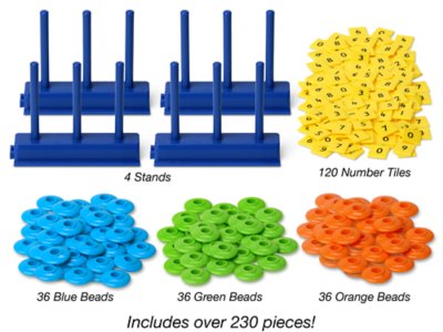 Place Value Abacus Activity Center