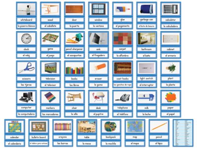 Spanish and English Classroom Labels