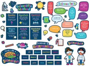 Science Talk Bulletin Board Set