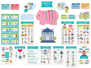 Financial Literacy for Kids Bulletin Board Set