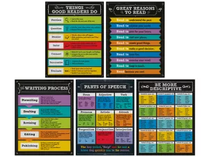 Chalkboard Reading&nbsp;& Writing Poster Pack