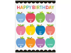 Apple Time Birthday Poster