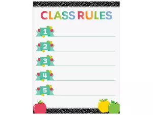 Apple Time Classroom Rules Poster