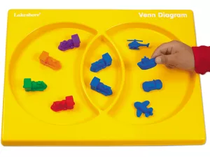 Hands-On Venn Diagram Tray