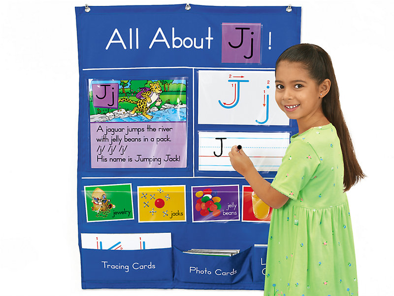 Really Good Stuff All About Letters Pocket Chart Grommets and Magnetic Strip for Easy Hanging Letter Sounds and Reading Basics Get Students Involved in Learning The Alphabet 14” x 37” 