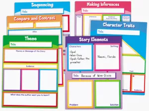 Literature Magnetic Teaching Charts