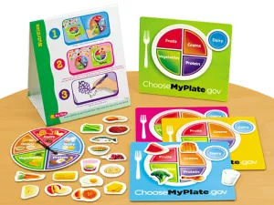 Nutrition Instant Learning Center