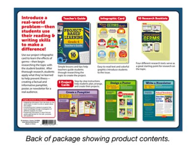 Whole-Class Project-Based Learning Kit&nbsp;- Gr.&nbsp;4